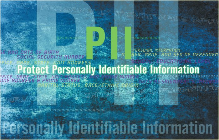 What is (PII)?