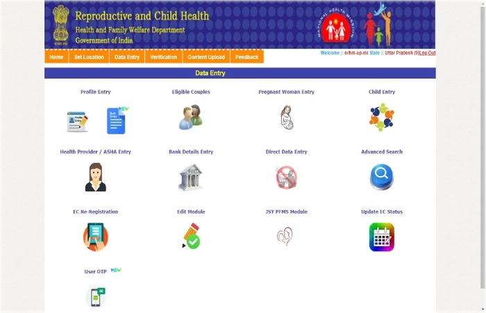 Definition of Reproductive Health and Child Health