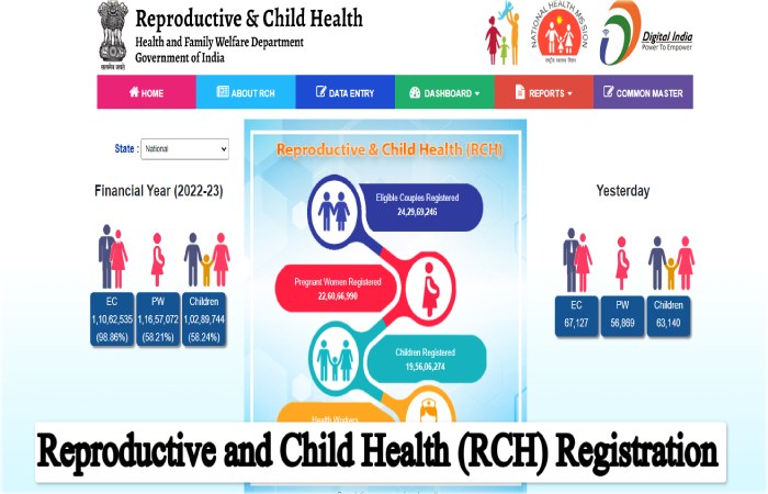 Reproductive and Child Health (RCH) Portal