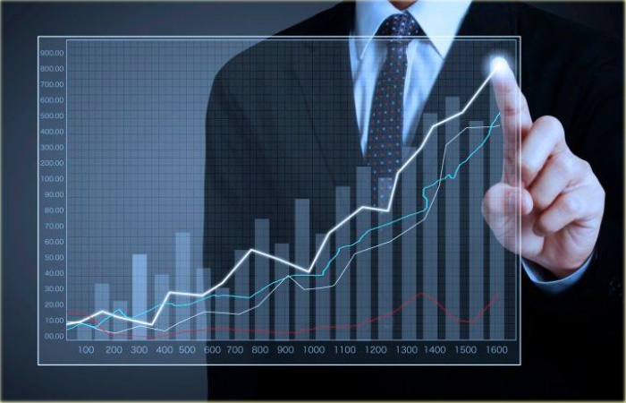 Sales Growth - nse: trident