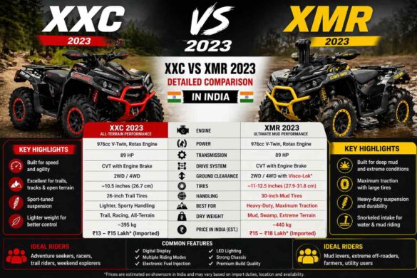 xxc vs xmr 2023